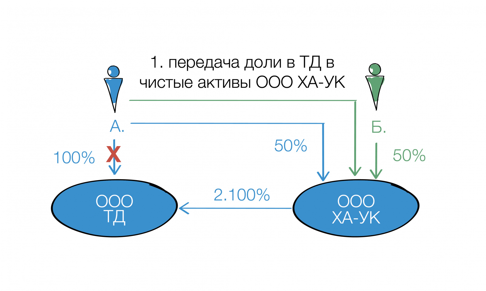 корпор конструктор_2-03.jpg